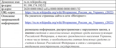 Роскомнадзор планирует заблокировать «Википедию», мобильный банк ВТБ не будет работать на iOS