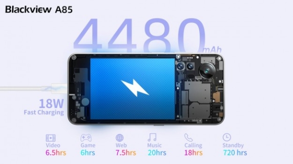 Готується до анонсу новий модний смартфон з флагманським дизайном - Blackview A85
