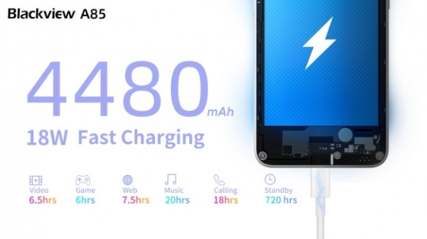 Світова прем'єра на Aliexpress BlackFriday - Blackview A85 всього за $109.99!