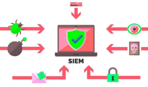 SIEM – актуальная платформа управления информацией и ее безопасностью