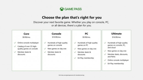 Microsoft подтвердила смерть Xbox Live Gold и анонсировала Xbox Game Pass Core