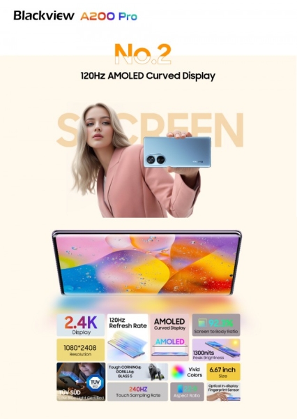 Blackview A200 Pro може стати найкращим бізнес-смартфоном 2023 року: 108 Мп та AMOLED