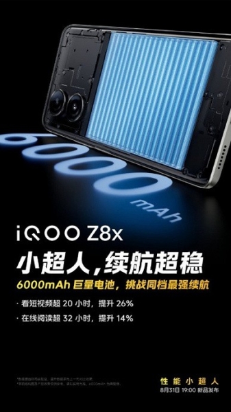 Смартфон iQOO Z8x: сочетание современнейшей экономичной платформы Qualcomm и огромного аккумулятора