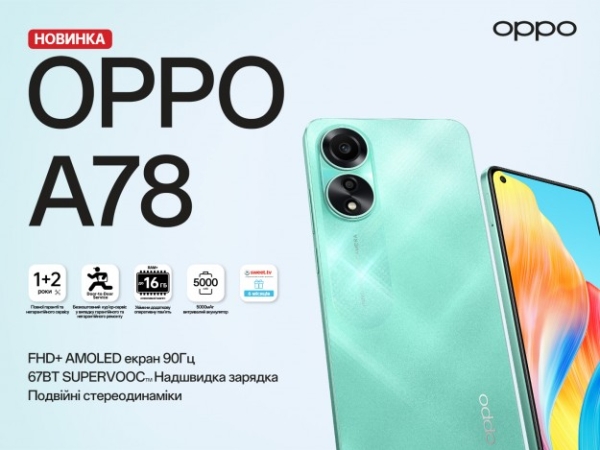 Зустрічай новий ОРРО A78 з надшвидкою 67Вт SUPERVOOC зарядкою, FHD+ AMOLED дисплеєм та подвійними стереодинаміками