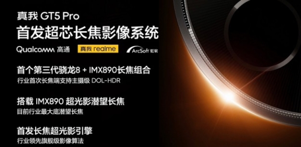 realme GT5 Pro оснастили найдорожчим телеоб'єктивом у галузі