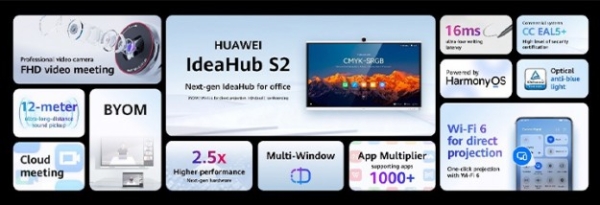 Huawei презентувала друге покоління інтерактивної панелі IdeaHub S2  для smart-офісу та освіти