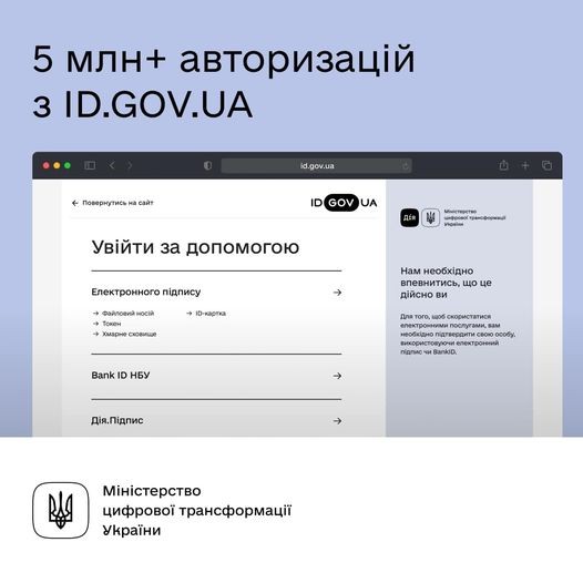 За серпень 2023 року ID.GОV.UА скористалися 5+ млн разів